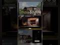 Your Website = Your Digital Storefront