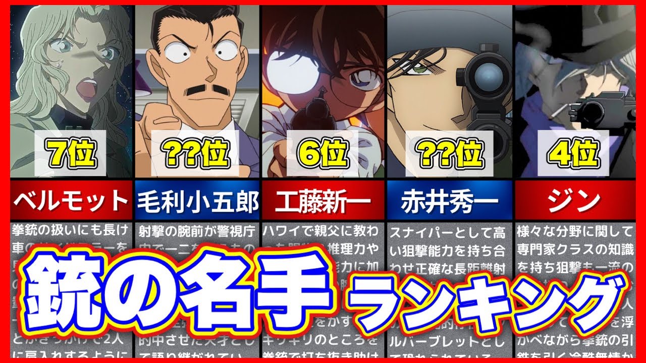 【名探偵コナン】銃の名手ランキング！堂々の1位は…！