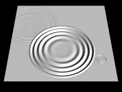 Softimage：プロポーショナル(Proportional)で波紋