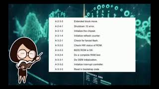 KNOW ABOUT CONFIGURING BIOS AND BEEP CODES