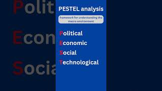 PESTEL Analysis Explained in 1min