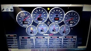 trans- brake and staging function working on terminator x