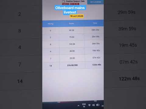 After SSC CGL pre My first CGL mains mock 🥰 16 oct 2026 oliveboard SSC CGL  mains livetest 🎉
