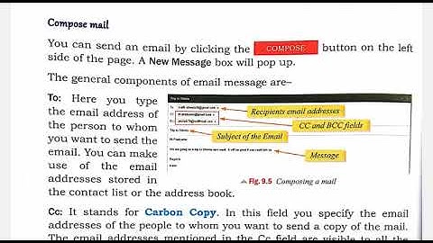 Class-5, Computer, Chapter-9 Email-A Communication Tool (Part-3), By-Natwar Kumar