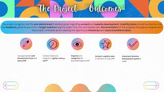 Tech-Unleashed: Powering Education Through Differentiation