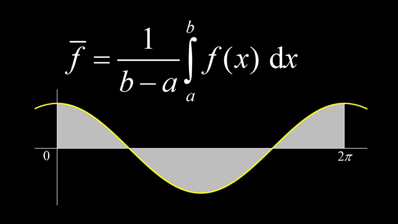 Average Value Of Cos x On Zero To 2pi Average Value Integral average-value-of-cos-x-on-zero-to-2pi-average-value-integral