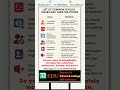 School issues and solutions videos | Issues in the school with solutions #schoolissues