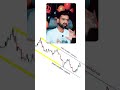 Bearish vs Bullish Channel — Easy Trend Profit 📉📈#forextrading #technicalanalysis#tradingstrategy