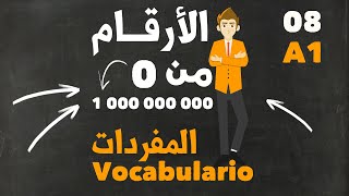 الأرقام في اللغة الإسبانية | أهم الكلمات و المفردات في اللغة الإسبانسة  Los números en español