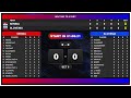 🔴 LIVE | SERBIA 🇷🇸 vs 🇸🇮 SLOVENIA | VNL Men's 2026 | Live Score Volleyball