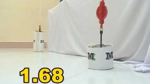 Non Reaction Torque Drive- Reactionless motor