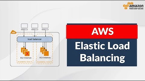 Elastic Load Balancing #awstraining #awstrainingvideos #awstutorialforbeginners #awstutorial #aws