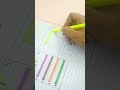 #shorts 🙂🙂🙂 Spotify Notes Ideas 🙂🙃😊😇💜📝📝✨ #creativeart #satisfying#spotify