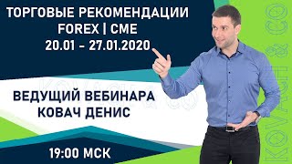 Торговые рекомендации FOREX | CME от Ковача Дениса 20.01 - 27.01.2020