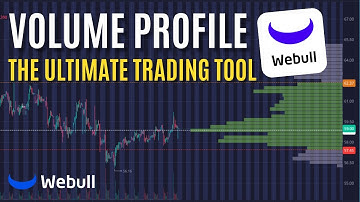 Learn How To Use Volume Profile Indicator In Webull [2024]