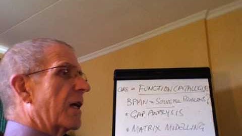 BPMN Business Process Modeling Notation