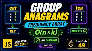 Group Anagrams (Frequency Array) | O(n × k) Interview Follow-up | JavaScript