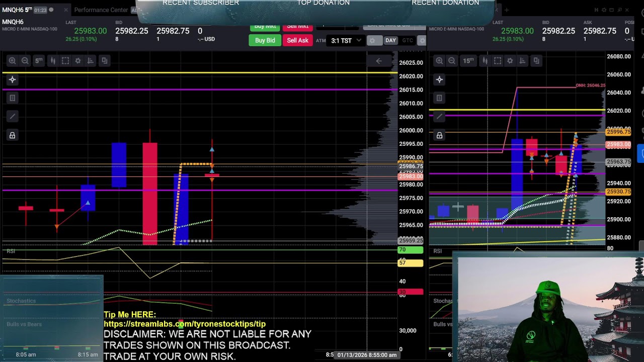 [LIVE] Road to $1Million: Real-Time Futures Scalping & Risk Management