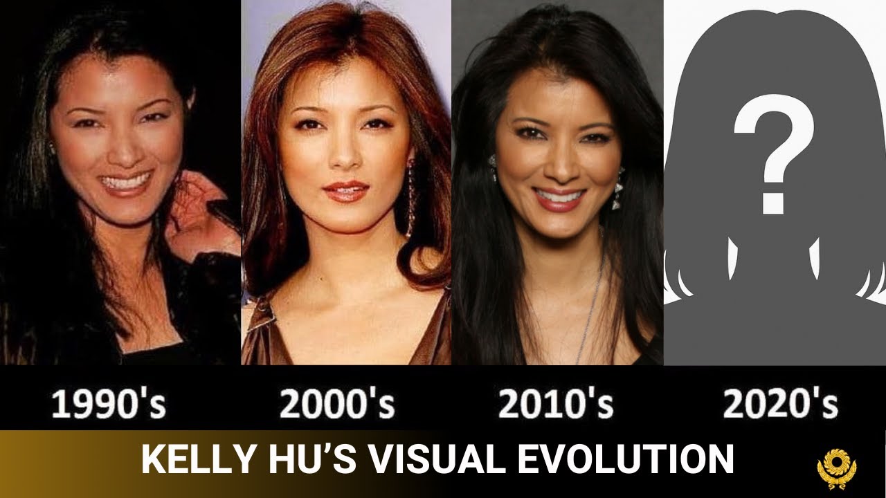 Kelly Hu: Visual Evolution (1986 - 2025)