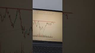 #howtoreadcharts #ytshorts #profitable #candelstickpattren #tradingforbeginners #chartanalysis