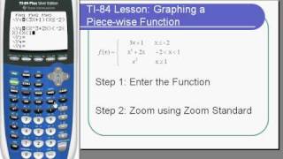 TI84 Piece wise Functions