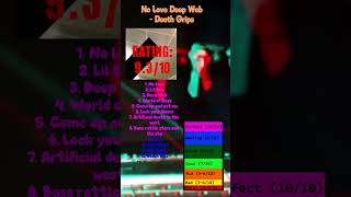 No Love Deep Web by Death Grips album review! #albumreview #rap #hiphop #album #ranking #musicreview