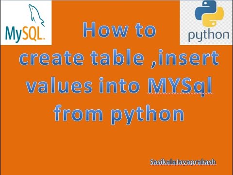 CBSE - Class 12 - CS - Chapter 15-Interface Python with MYSql - create ...