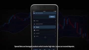 DF Trader SB Mobile: Quotes Window