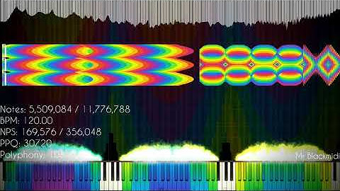 [Noise Challenge MIDI] Paprika