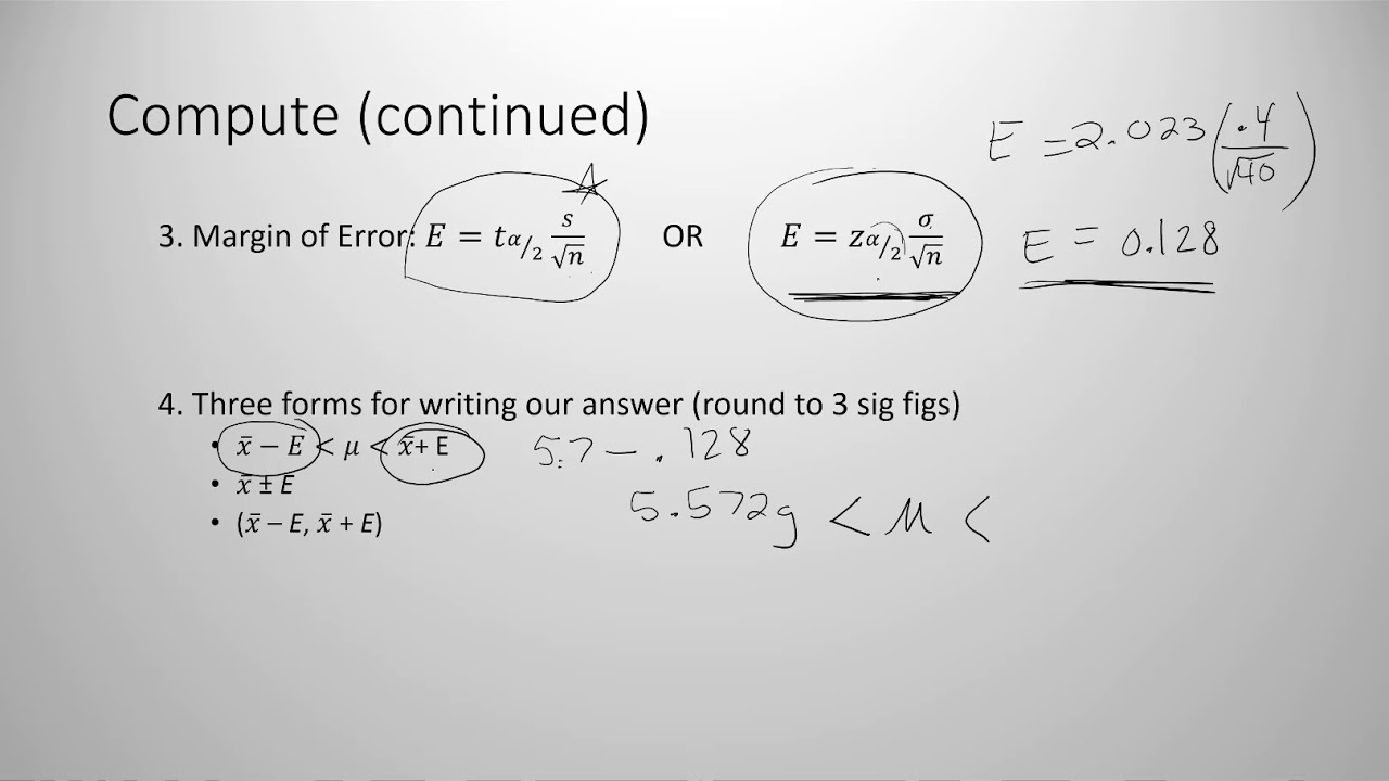 Point Estimate For A Mean And Confidence Interval