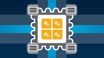 Advanced Core Operating System for Data Center Security & Performance