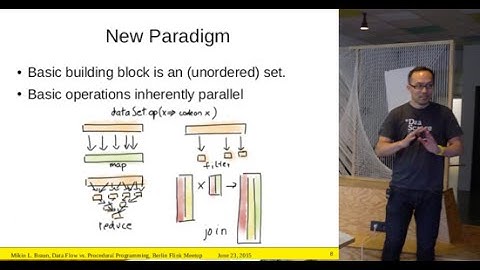 Data flow vs. procedural programming: How to put your algorithms into Flink  by Mikio Braun 23.06.15