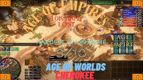 CHEROKEE CIV  Age of Empires III  Definitive Edition AGE OF WORLD