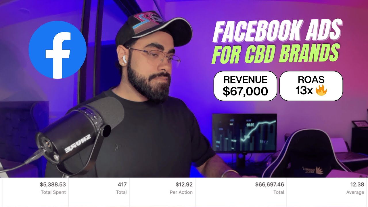 $67,000 Revenue For CBD Brand Using Facebook AI Ads 