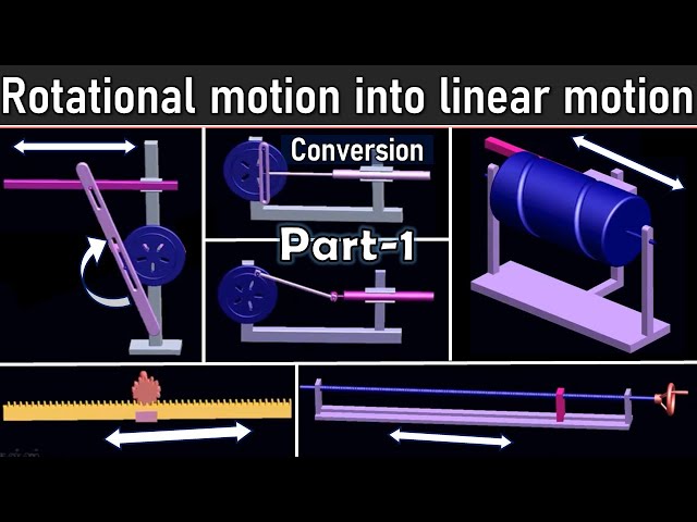 Rotary To Linear Motion