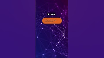 Why are dynamic networks crucial for modern businesses?