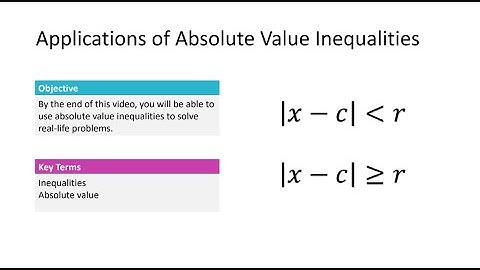 2.05 Applications of Absolute Value Inequalities