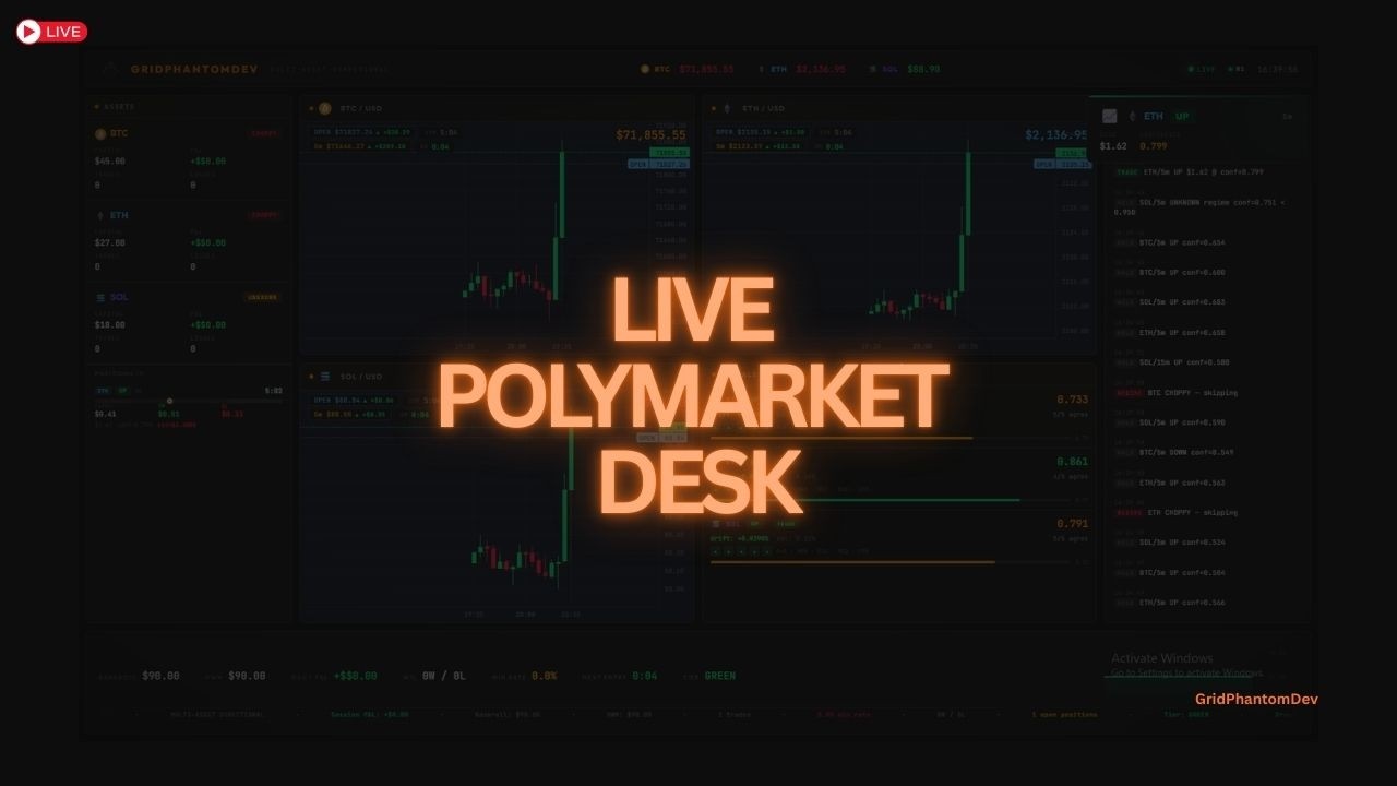 Polymarket Bot Live | Crypto Prediction Markets - YouTube