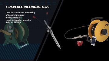 Geotechnical Instruments for Subsurface Monitoring - Encardio Rite