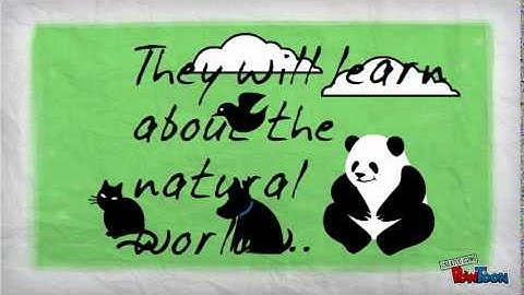 my geography homework