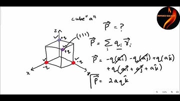 CSIR-NET 2022 (Sept) Physics Solution ✅PHYSICS GALAXY|