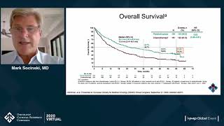 Advanced NSCLC: Refining Clinical Pathways in the Rapidly Evolving Therapeutic Landscape