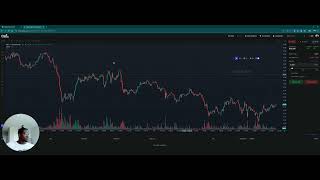 Backtesting & Trade Breakdown | ChartChamps Yap Session