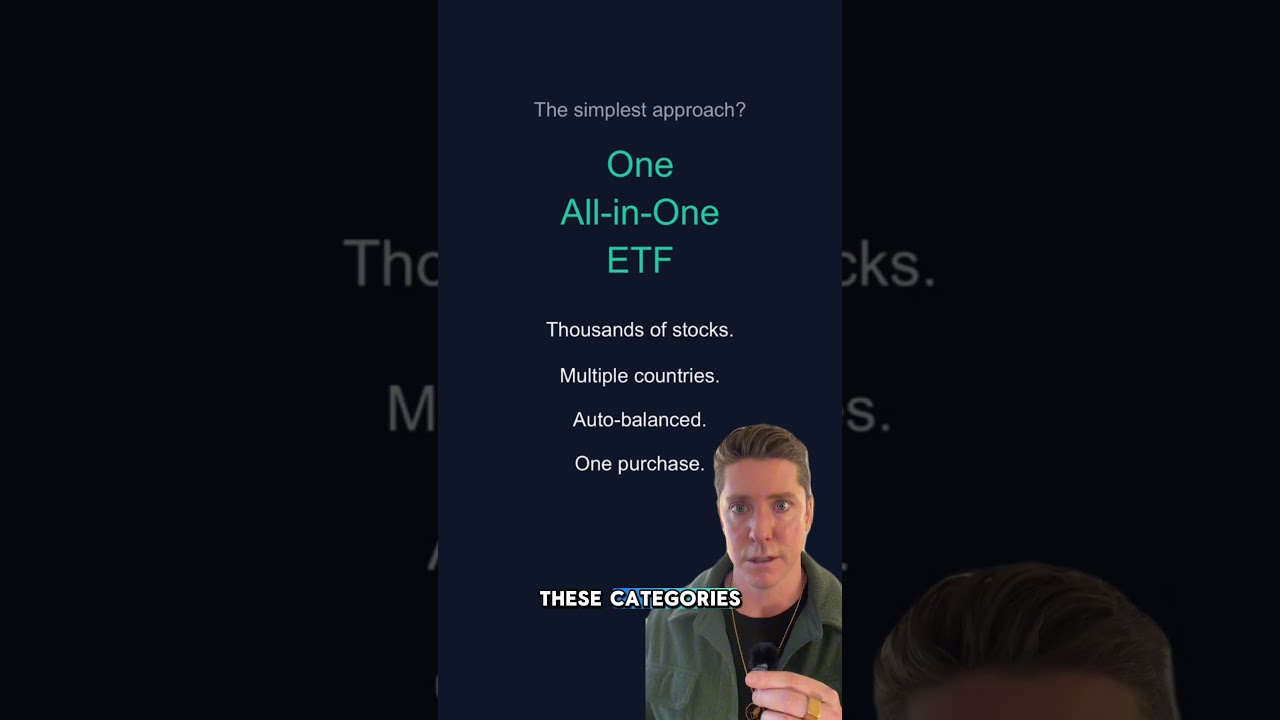 Простые инвестиции для канадцев, желающих избежать неопределенности.