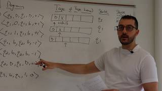 Turing machine example | Quantum computing 60