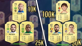 The 5 BEST Starter Teams to use in FIFA 21