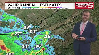 WCYB Kit Alexander Main WX 5 30