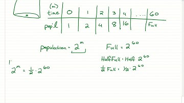 Solving Exponential Equations (Part 3) - Exponential Applications - Penny Doubling