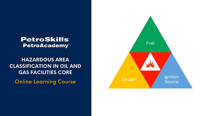 PetroSkills - PetroAcademy eLearning: Hazardous Area Classification in Oil and Gas Facilities Core
