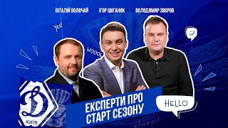 ГОТОВНІСТЬ ДИНАМО. Аналіз від ЦИГАНИКА, ВОЛОЧАЯ і ЗВЄРОВА